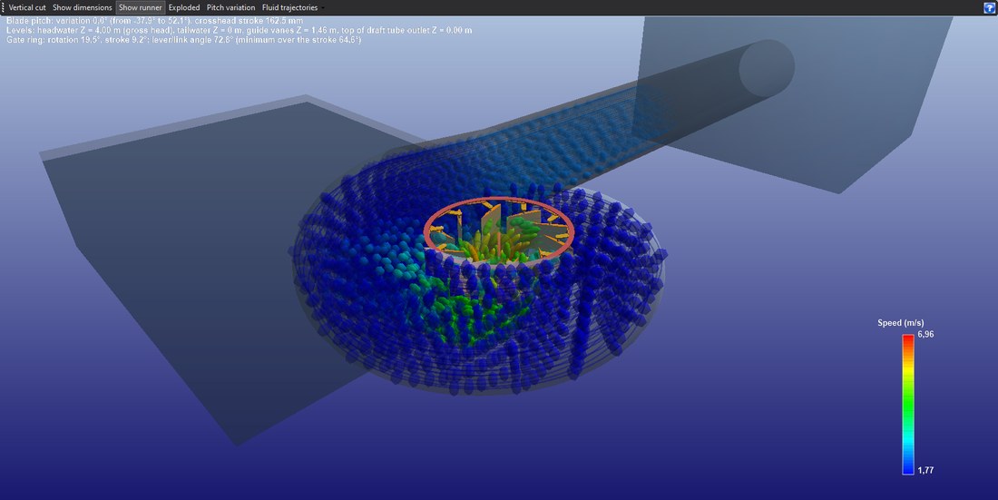 The block in the Hydro Turbine design window, with its help icon : 3D design: cut, dimensions, exploded view, pitch variation, trajectories