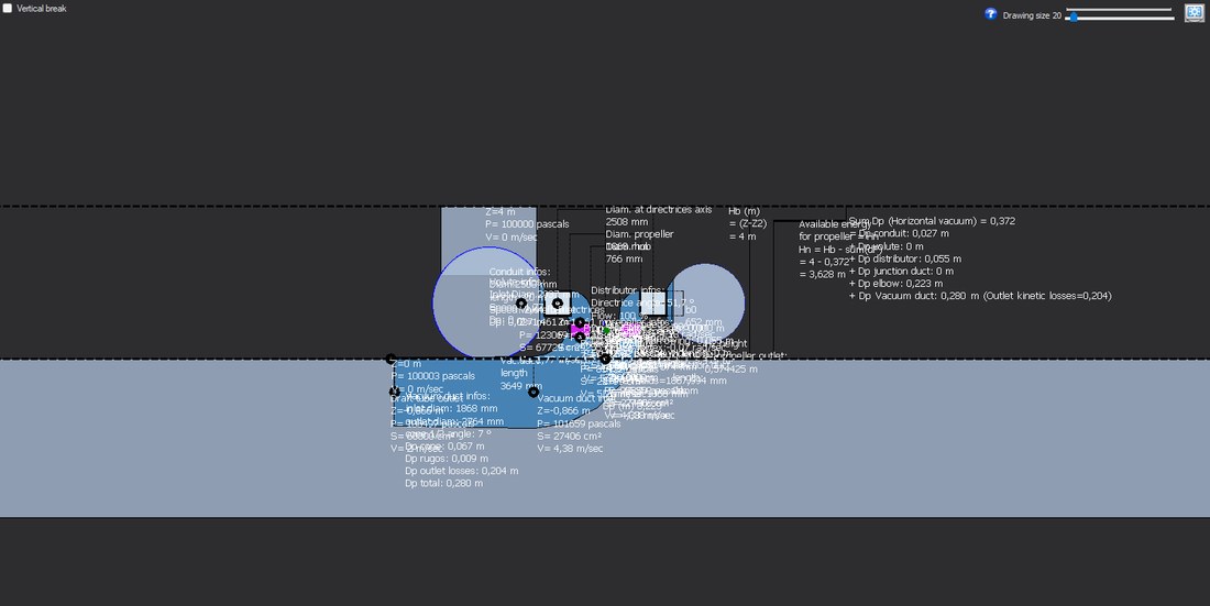 The block in the Hydro Turbine design window, with its help icon : Vertical view: levels, runner and draft tube