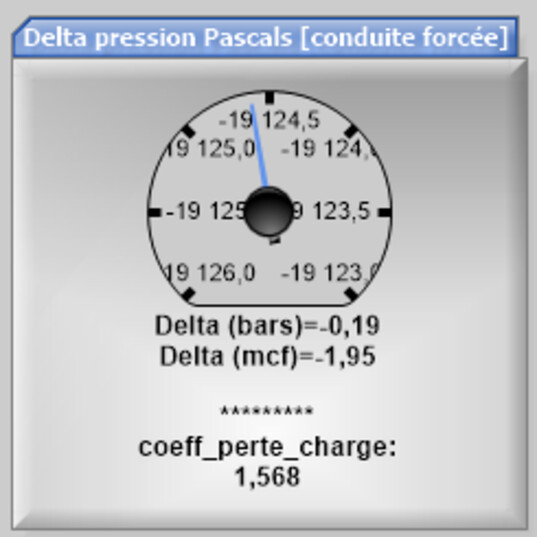 pressure rise or head in the operating point