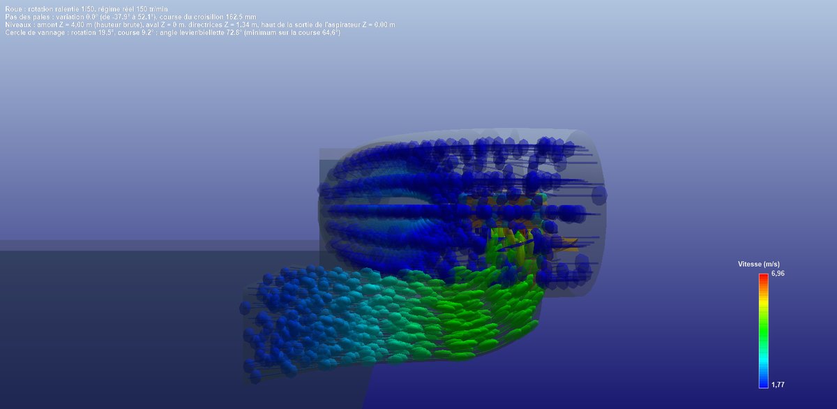 Front vertical 3D cut of a Kaplan turbine in Heliciel: water particles in the casing, the 1,868 mm runner and the elbow draft tube