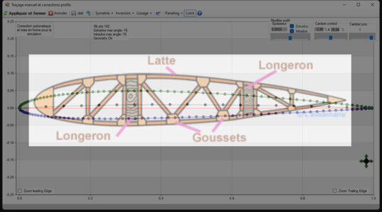 overlay mode with a background image in the drawing window