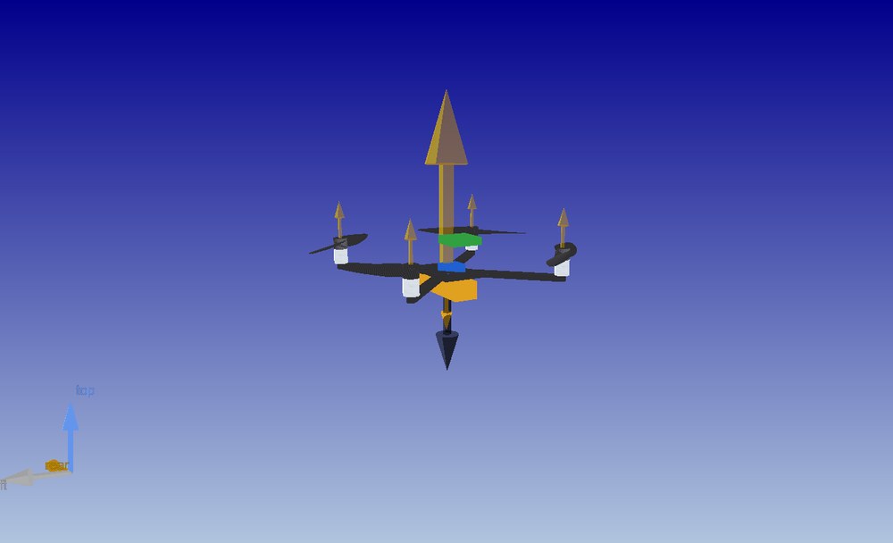 3D view in perspective: thrust of the four rotors, resultant thrust and weight