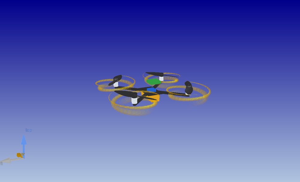 tip vortices under the four rotors