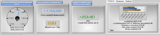 performance computed at the measured operating point