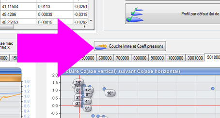 selection du profil aerodynamique ou hydrodynamique pour l'édition de courbe de pression