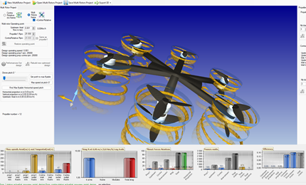 Multirotor drone VTOL propellers