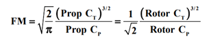 Figure of merit FOM propeller and rotor