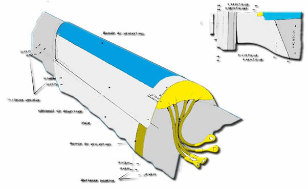 systeme degivrage helice