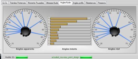 distribution des angles fluide aux éléments pale