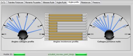 distribution des angles profils aux éléments pale