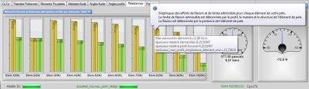 graphique resistance elements pales hélice