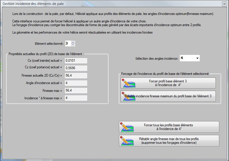 gestion de l'incidence