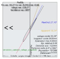 Profil de l'élément 6 avec 180° de calage en plus : équivalent au bateau qui recule, arbre inversé ; le fluide aborde le profil par le bord de fuite, à 3° de l'axe de la corde