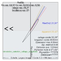 Profil de l'élément 6 à 5,5 m/s avec 5° de calage supplémentaire : angle réel 31,91°, incidence 3,3°