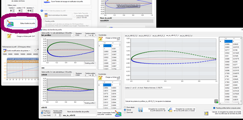 famille de profils aerodynaniques