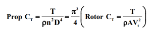 coefficient traction helice definition