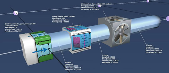 ventilation circuit aeraulique ouvert sans recuperation de pression dynamique