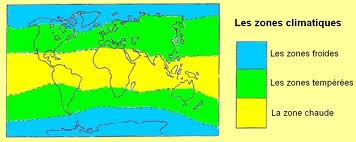 zones climat