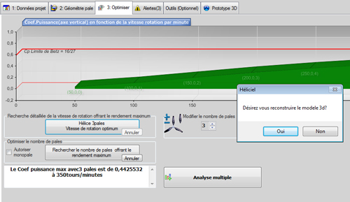 optimisation eolienne