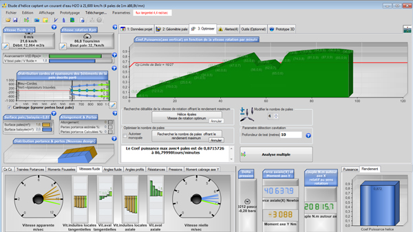 performance turbine