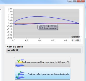 Profil de pale par defaut