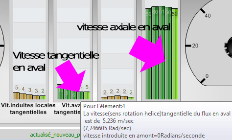 vitesse tangentielle en aval de l'hélice