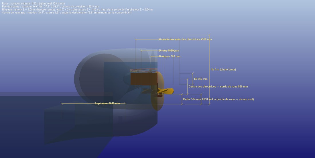 Coupe verticale cotée en 3D : diamètre de roue, moyeu, hauteur b0, cercle des axes et hauteur H2.