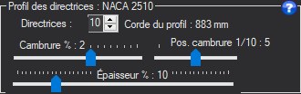 Le bloc dans la fenêtre Hydro Turbine design, avec son picto d'aide : Profil des directrices : nombre, profil NACA et corde