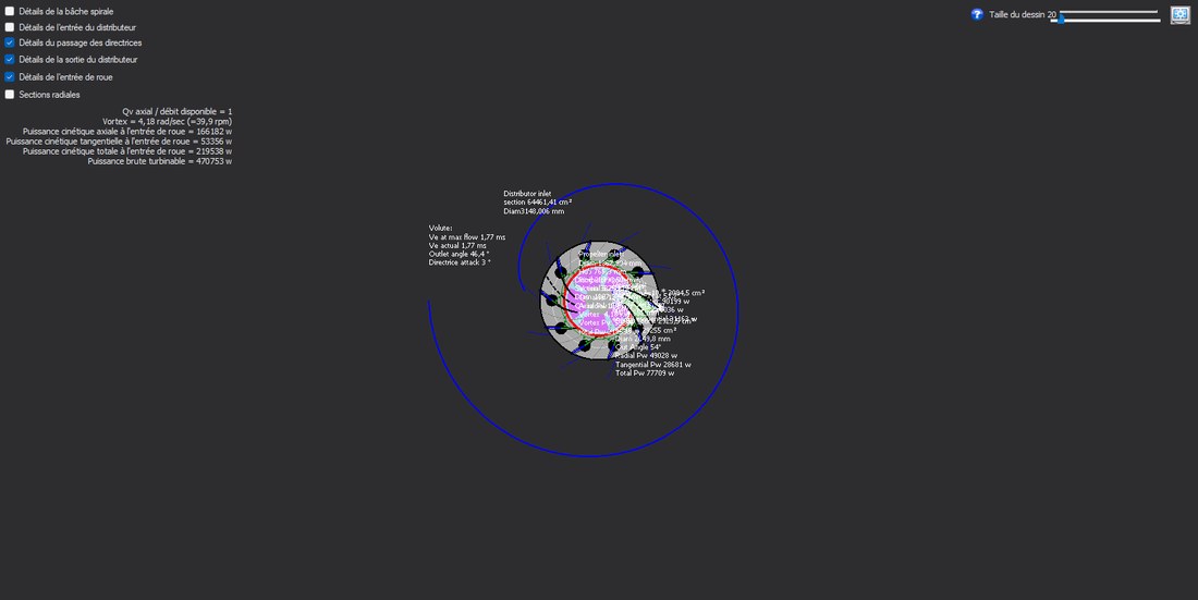 Le bloc dans la fenêtre Hydro Turbine design, avec son picto d'aide : Vue de dessus : bâche, distributeur et directrices