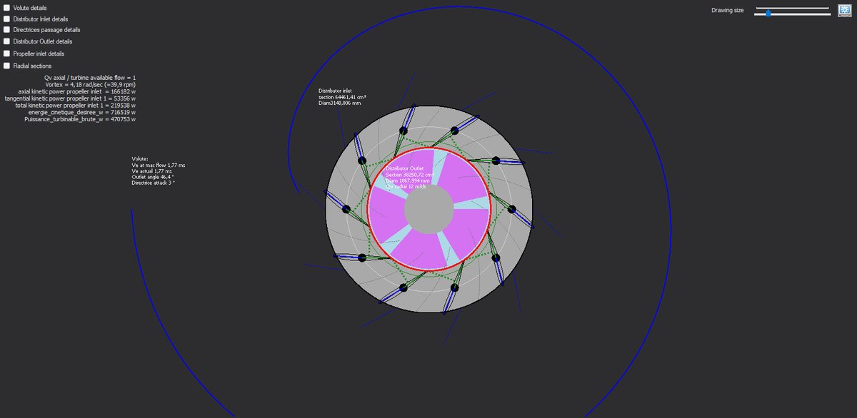 Vue de dessus Hydro Turbine design : bâche spirale, dix directrices ouvertes, trajectoire du tourbillon et puissances cinétiques à l'entrée de roue
