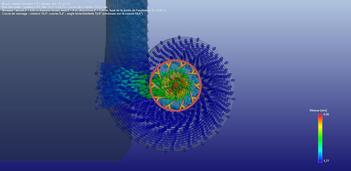 Vue 3D de dessus Heliciel d'une turbine Kaplan de 12 m3/s : bâche spirale, distributeur, roue et trajectoires de l'eau colorées par la vitesse