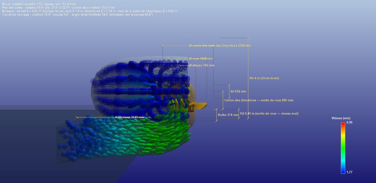 Coupe verticale 3D de face cotée d'une turbine Kaplan dans Heliciel : bâche, roue, bulbe, aspirateur coudé et particules d'eau