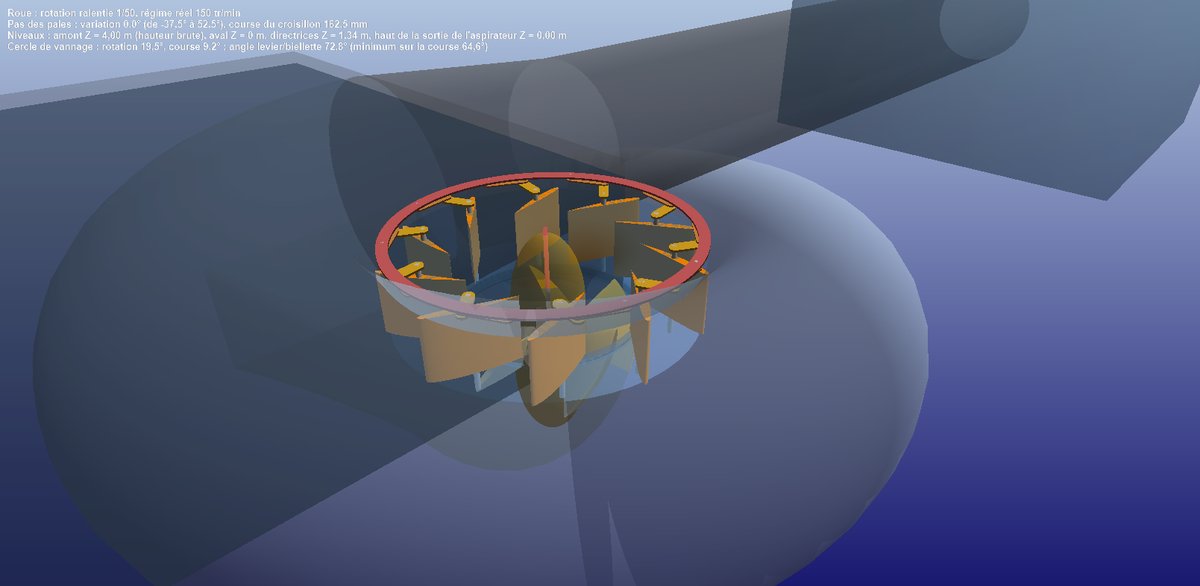 Mécanisme 3D de variation du pas d'une roue Kaplan dans Heliciel : cercle de vannage, leviers et biellettes des directrices, croisillon et manivelles des pales