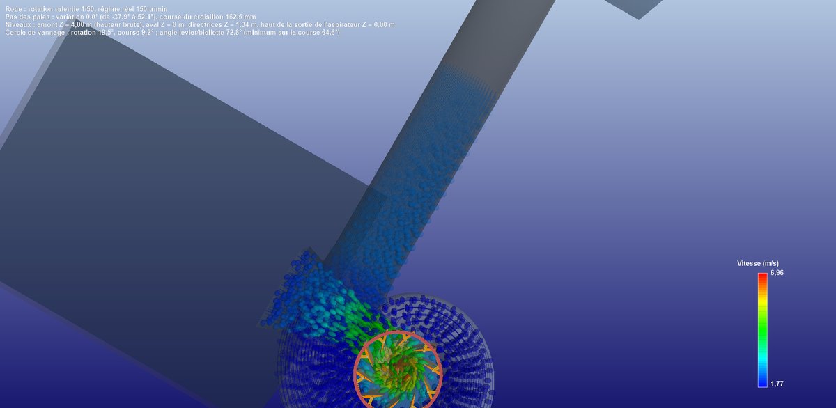 Vue 3D de dessus d'une turbine Kaplan dans Heliciel : conduite forcée, spirale de la bâche, distributeur et trajectoires de l'eau