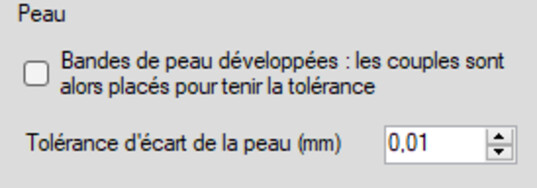 groupe Peau du kit de pale
