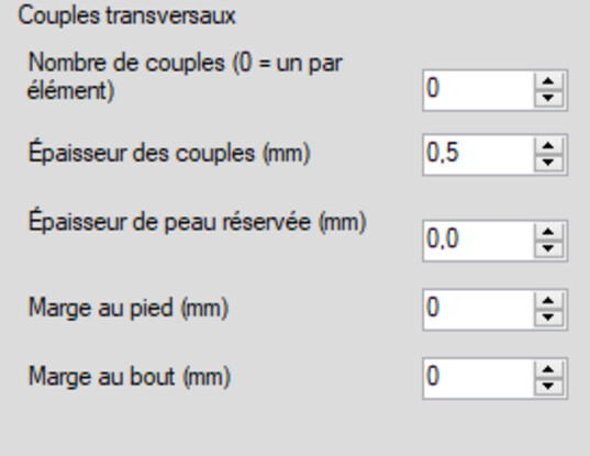 groupe Couples transversaux du kit