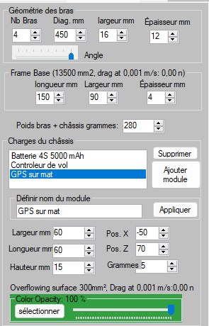 groupe Charges du châssis avec trois modules