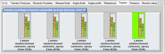 courbe de traction centrifuge dans l onglet Traction